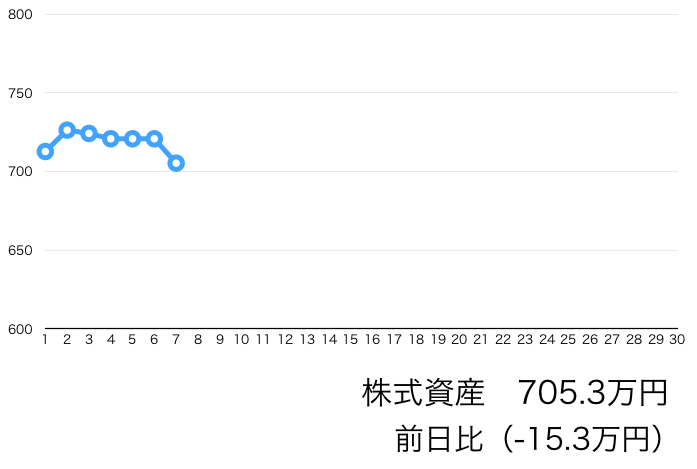 f:id:tattsun5:20201207223417p:plain