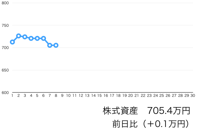 f:id:tattsun5:20201208224329p:plain