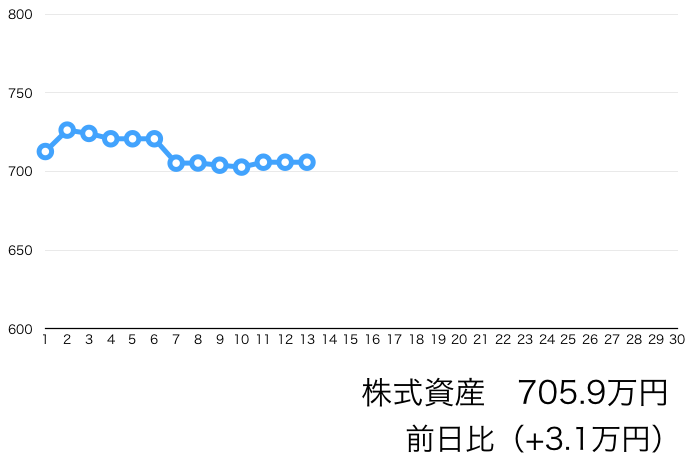 f:id:tattsun5:20201213142120p:plain