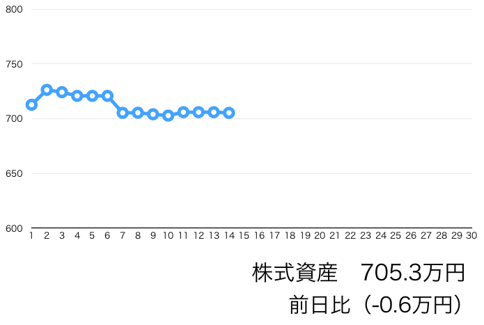 f:id:tattsun5:20201214235600p:plain