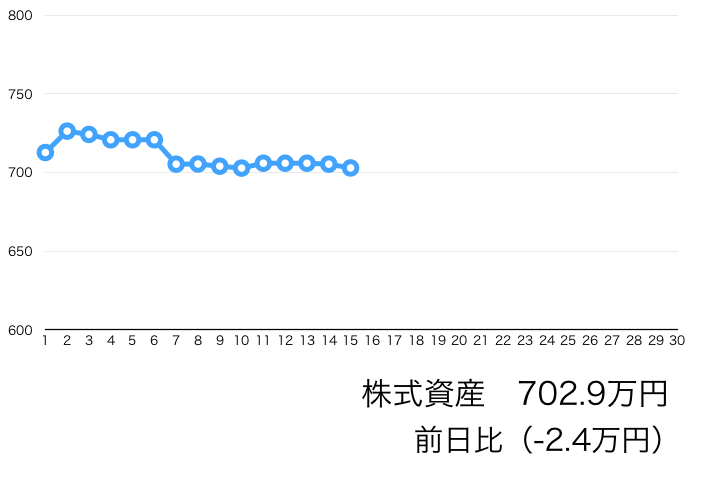 f:id:tattsun5:20201215223538p:plain