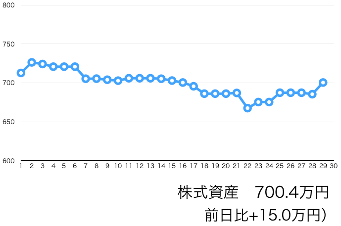 f:id:tattsun5:20201229173552p:plain