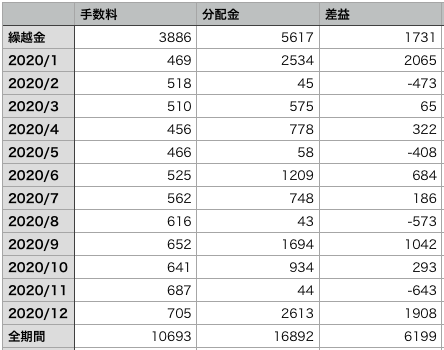f:id:tattsun5:20210102234709p:plain