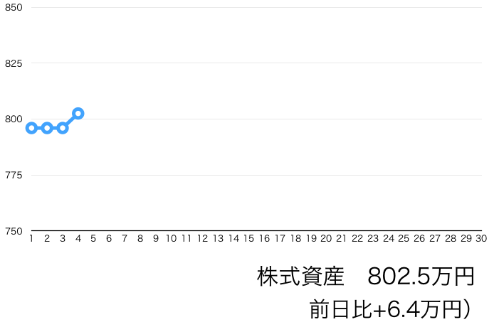 f:id:tattsun5:20210104151238p:plain