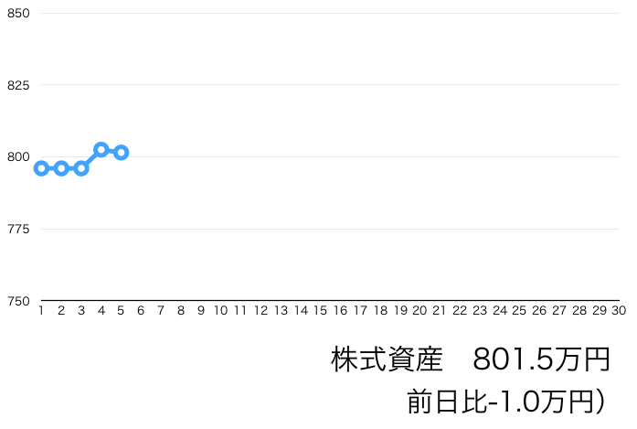 f:id:tattsun5:20210105205438p:plain