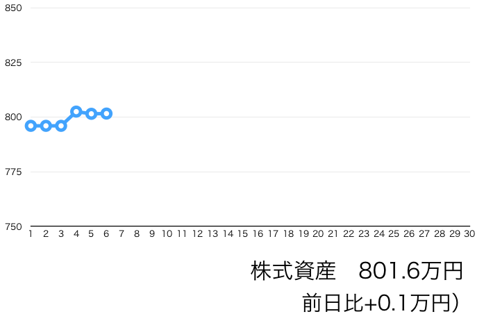 f:id:tattsun5:20210106214807p:plain