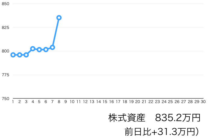 f:id:tattsun5:20210108164136p:plain