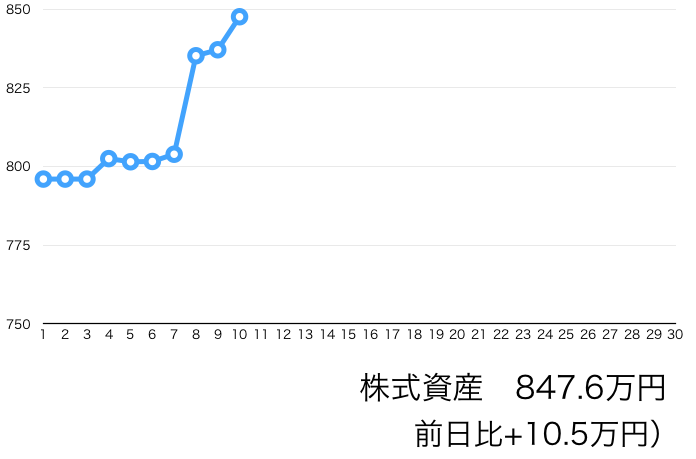 f:id:tattsun5:20210113214724p:plain