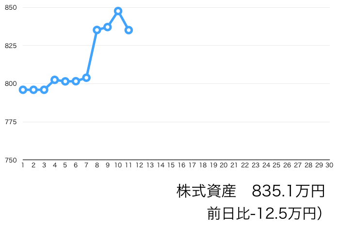 f:id:tattsun5:20210114215206p:plain