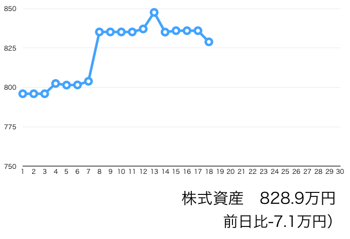f:id:tattsun5:20210118215506p:plain