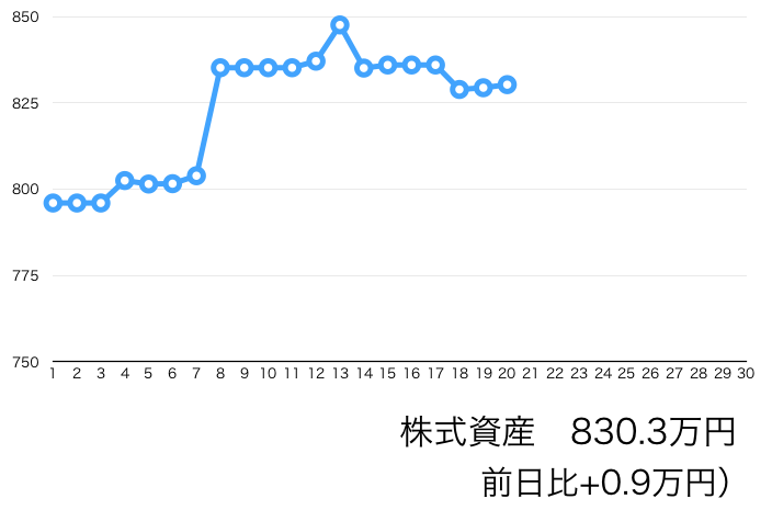 f:id:tattsun5:20210120221906p:plain