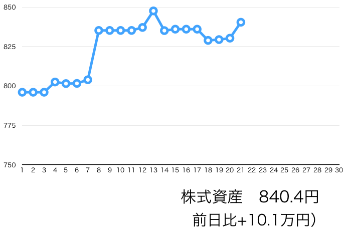 f:id:tattsun5:20210121232737p:plain
