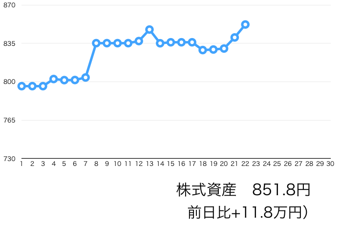 f:id:tattsun5:20210122214341p:plain