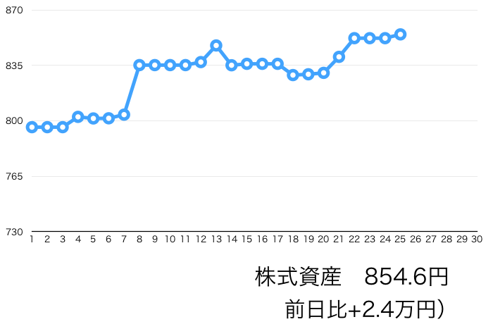 f:id:tattsun5:20210125222541p:plain