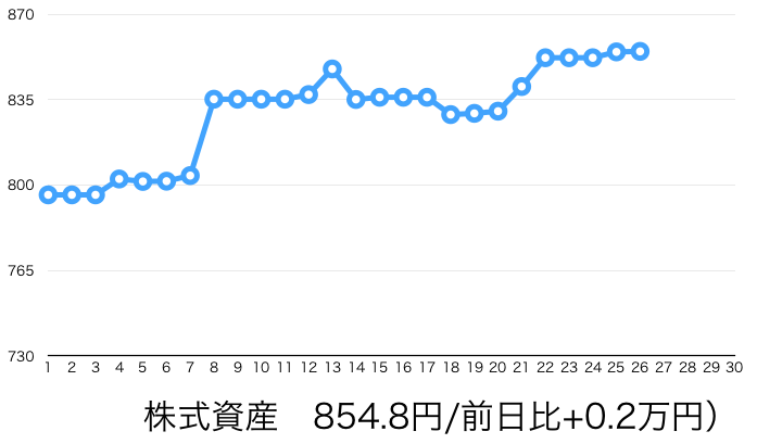 f:id:tattsun5:20210126175805p:plain