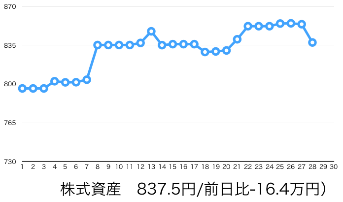 f:id:tattsun5:20210128185226p:plain