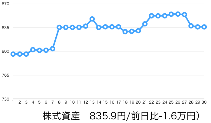 f:id:tattsun5:20210131094156p:plain