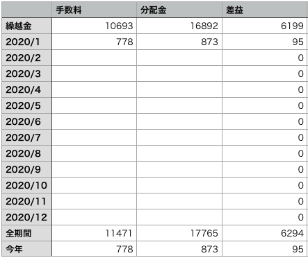 f:id:tattsun5:20210131100955p:plain