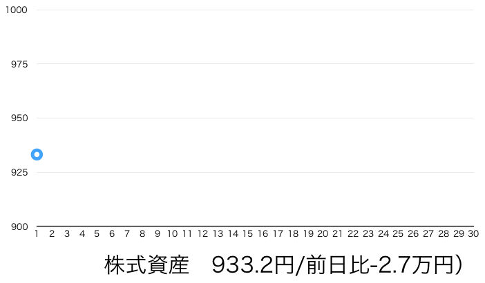 f:id:tattsun5:20210201215624p:plain