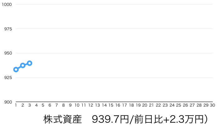 f:id:tattsun5:20210203152348p:plain