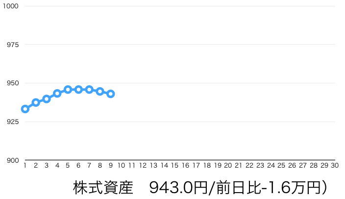f:id:tattsun5:20210209205501p:plain