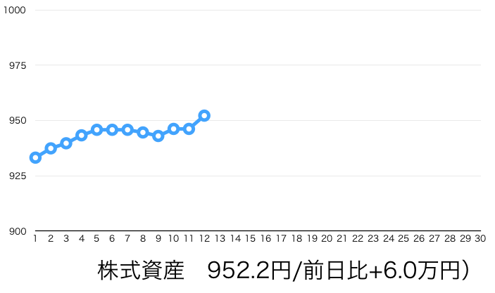 f:id:tattsun5:20210212233956p:plain