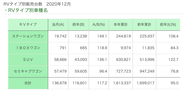 f:id:tattsun5:20210214104055p:plain