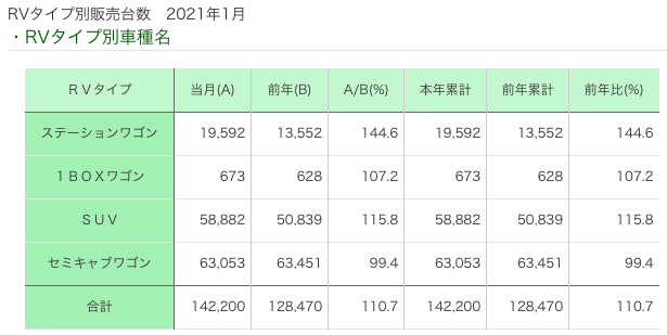 f:id:tattsun5:20210214104059p:plain