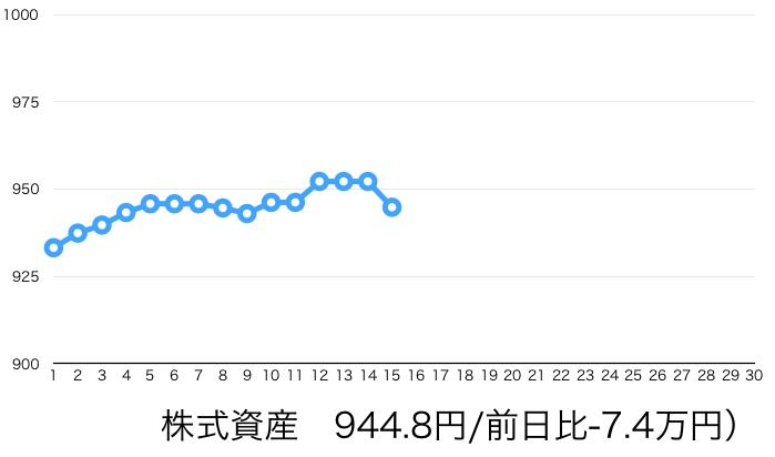 f:id:tattsun5:20210215213727p:plain