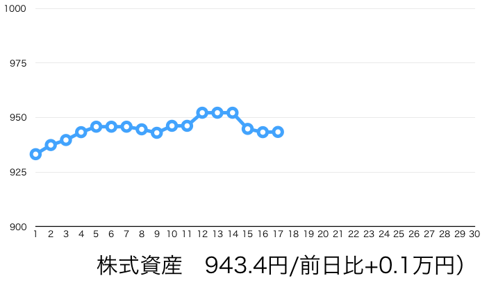 f:id:tattsun5:20210217211813p:plain