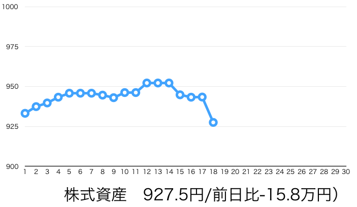 f:id:tattsun5:20210218212729p:plain