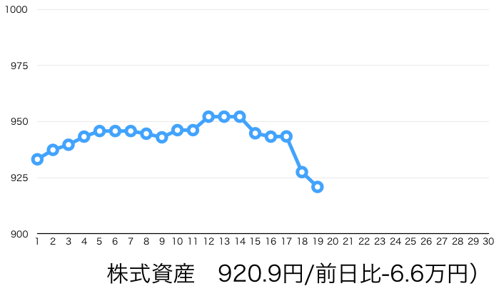 f:id:tattsun5:20210221083641p:plain