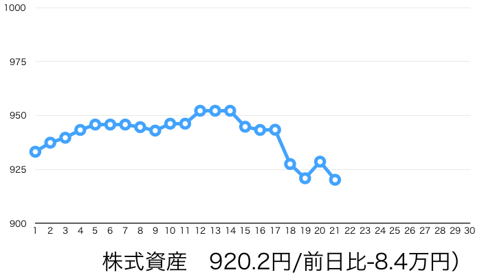 f:id:tattsun5:20210224213317p:plain