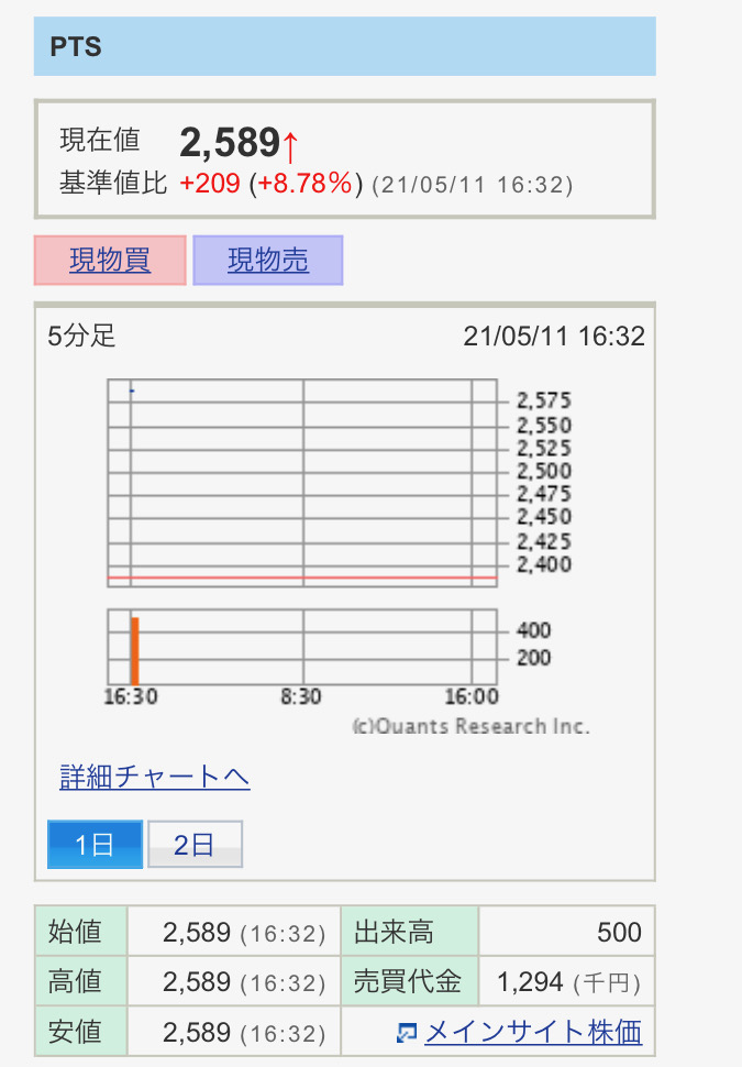 f:id:tattsun5:20210511172751j:plain