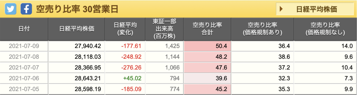 f:id:tattsun5:20210711135628p:plain