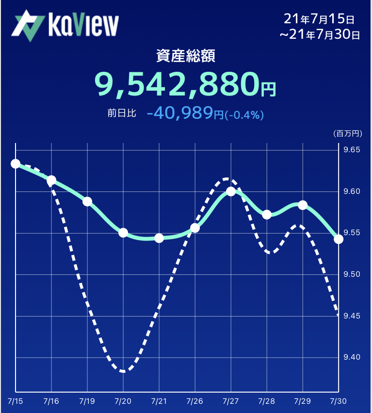 f:id:tattsun5:20210730184740j:plain