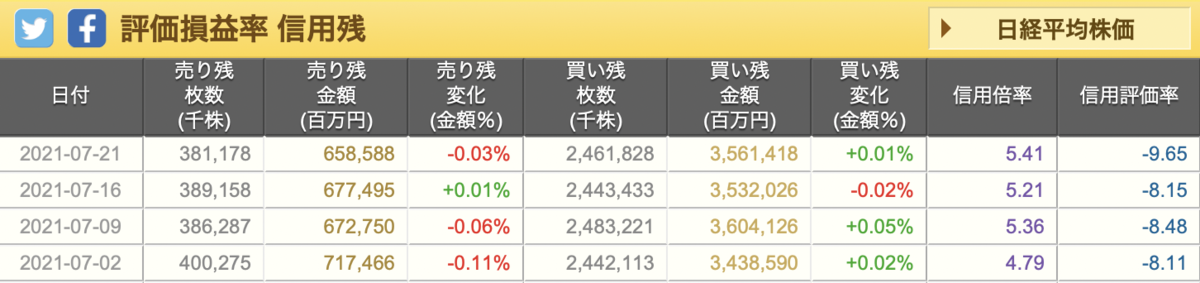 f:id:tattsun5:20210730195228p:plain