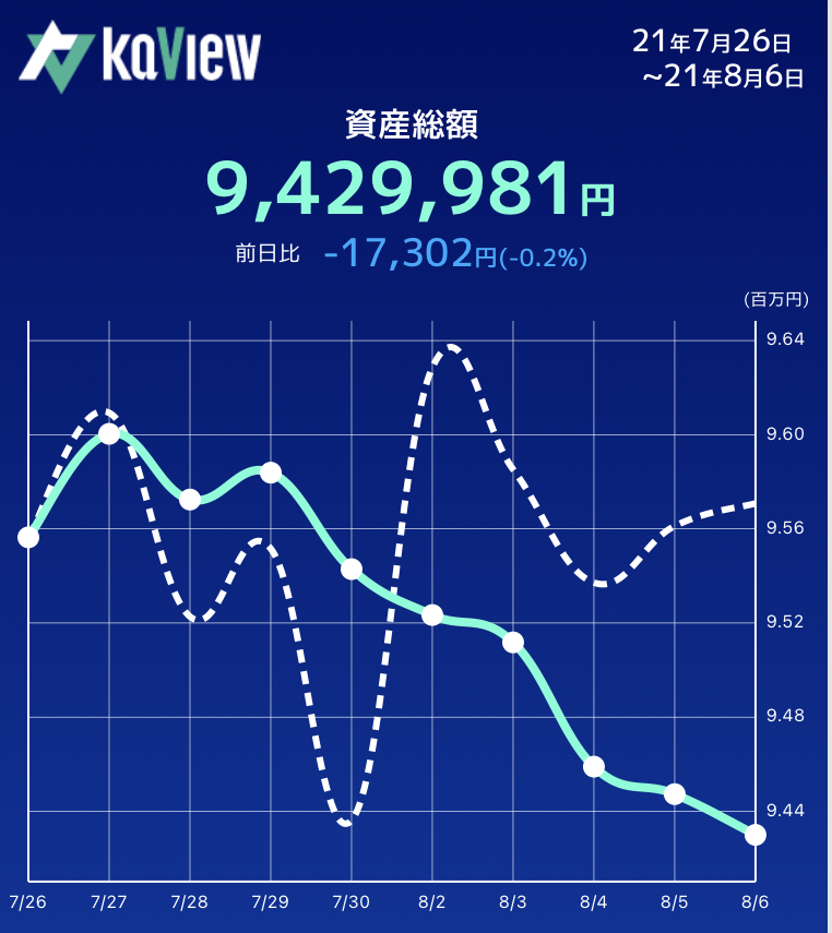 f:id:tattsun5:20210809214039j:plain
