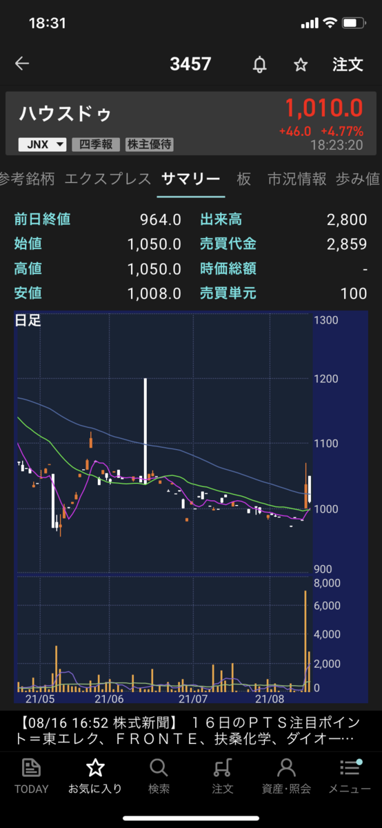 f:id:tattsun5:20210816224906p:plain