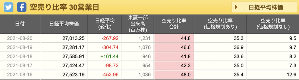 f:id:tattsun5:20210822221500p:plain