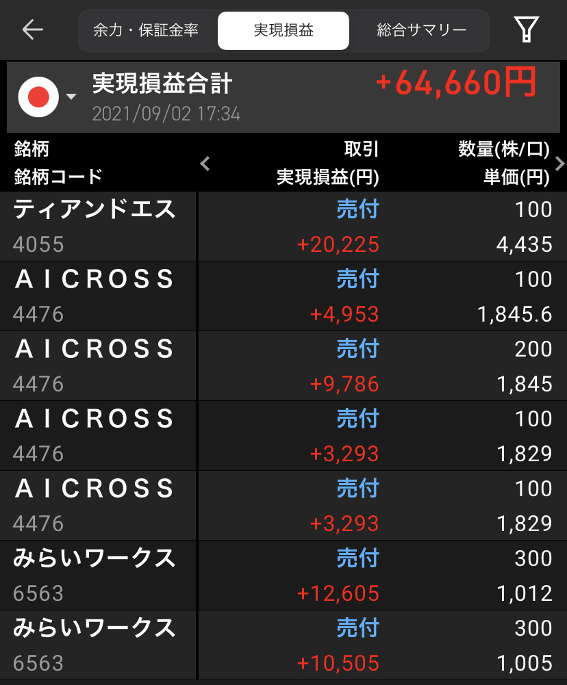 f:id:tattsun5:20210902224319j:plain