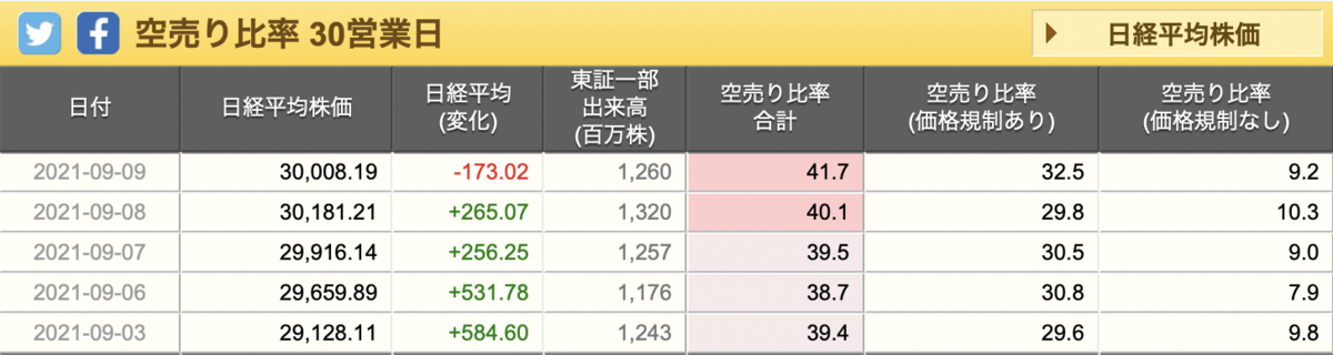 f:id:tattsun5:20210909212824p:plain