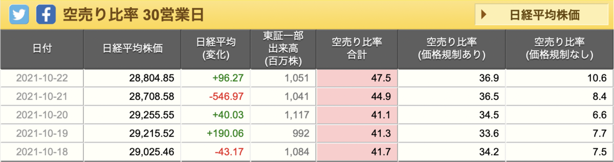 f:id:tattsun5:20211024212854p:plain