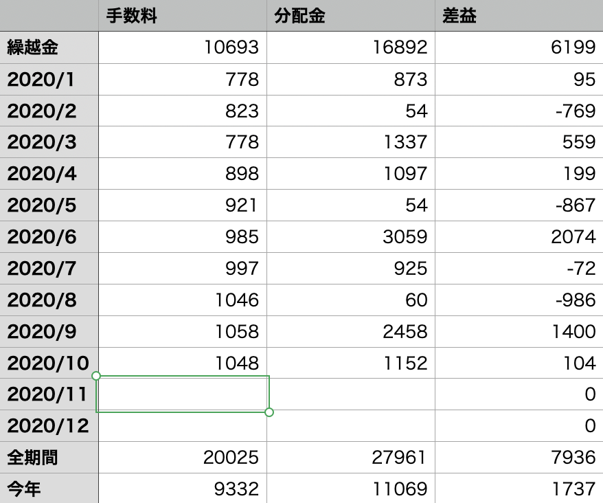 f:id:tattsun5:20211115203847p:plain