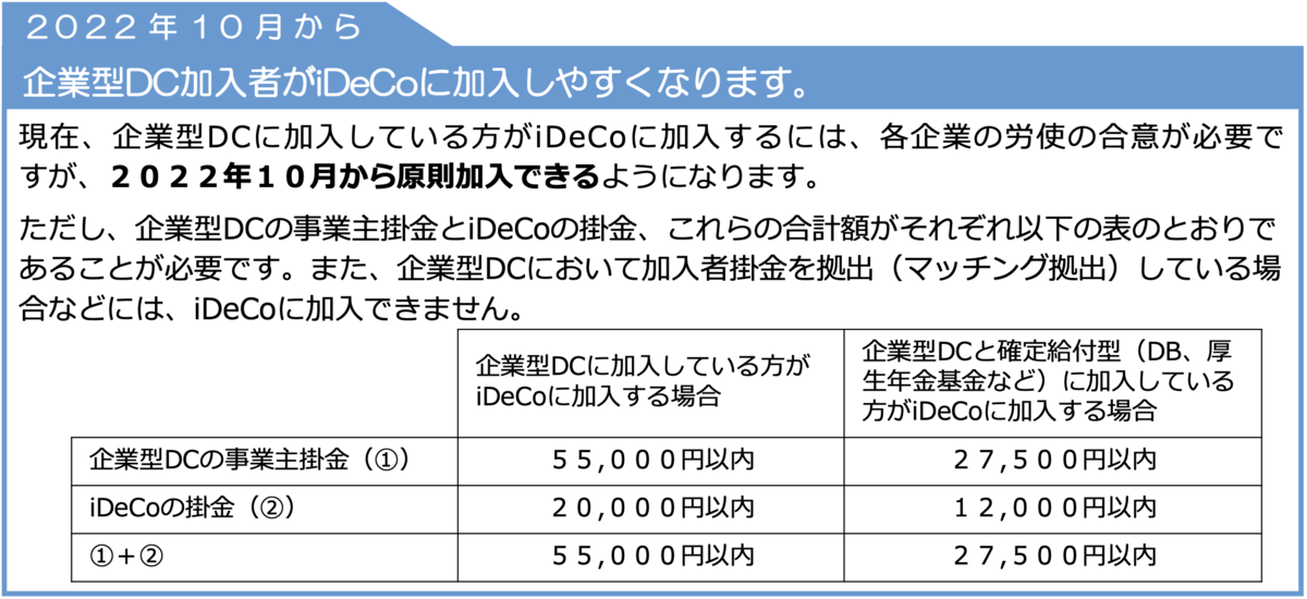 f:id:tattsun5:20211230000620p:plain