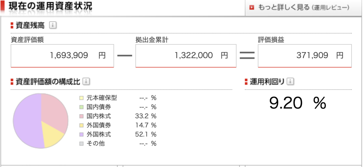 f:id:tattsun5:20211230005848p:plain