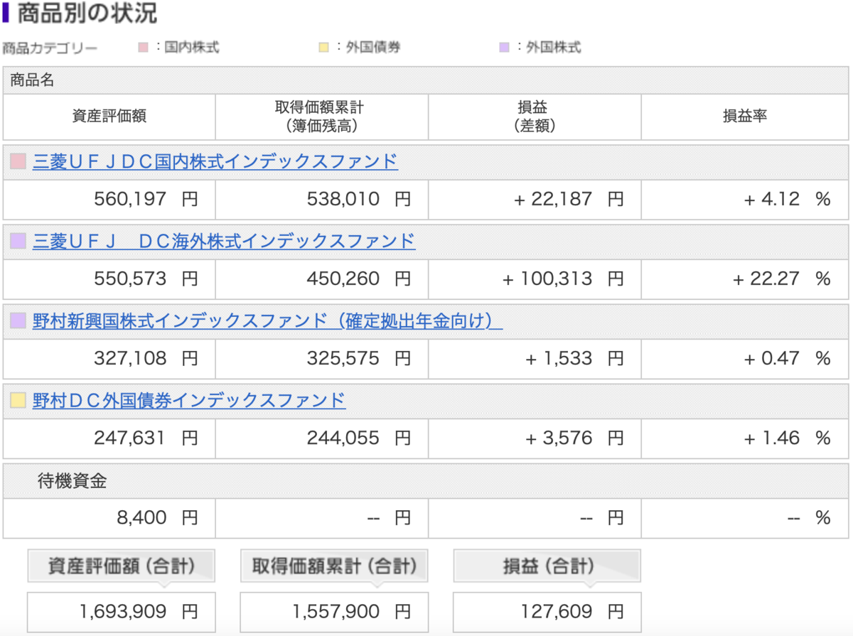 f:id:tattsun5:20211230005902p:plain