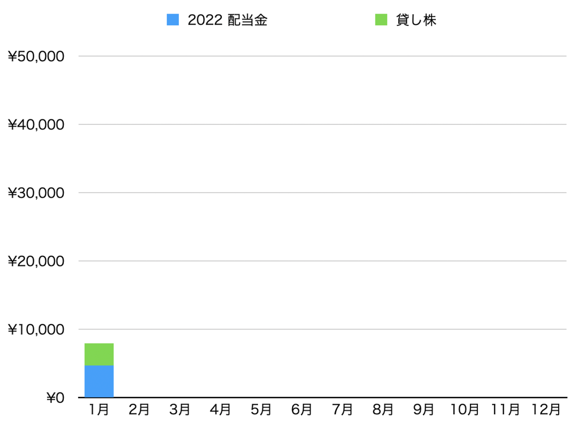 f:id:tattsun5:20220130151427p:plain