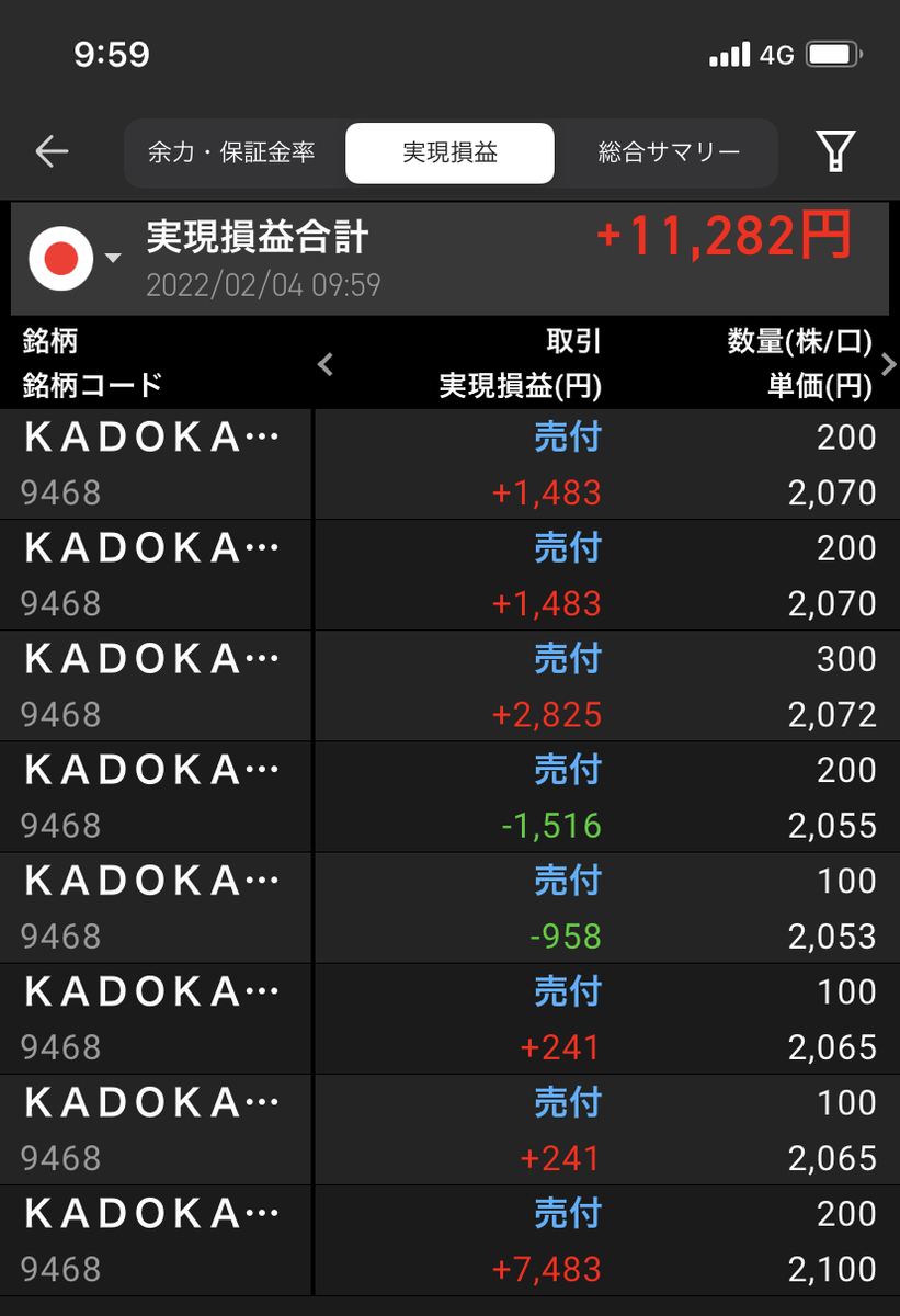 f:id:tattsun5:20220205093435j:plain