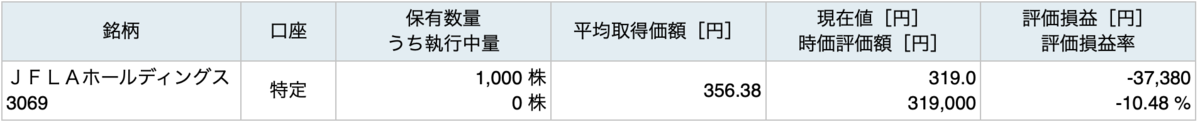 f:id:tattsun5:20220209184332p:plain